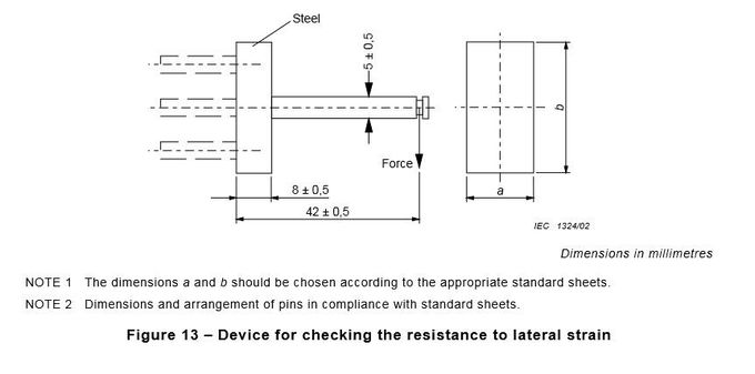 Σχήμα 13 IEC 60884-1 συσκευή ελεγκτών ζωής διακοπτών για την αντίσταση στην πλευρική δύναμη πίεσης 5N 0