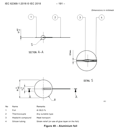 Σχήμα 47 σχήμα 48 σχήμα 49 προτάσεων IEC 62368-1 9.6.2 φύλλο αλουμινίου αργιλίου δίσκων αργιλίου χάλυβα 2