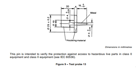 IEC 60335-1 έλεγχος 13 δοκιμής προτάσεων 8.1.2 σύντομος για την επικίνδυνη ζωντανή δοκιμή μερών 0