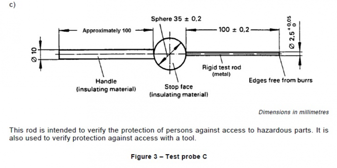 IEC61032 το σχήμα 3 προστασία ελέγχει τον έλεγχο Γ δοκιμής για την επικίνδυνη δοκιμή μερών 0