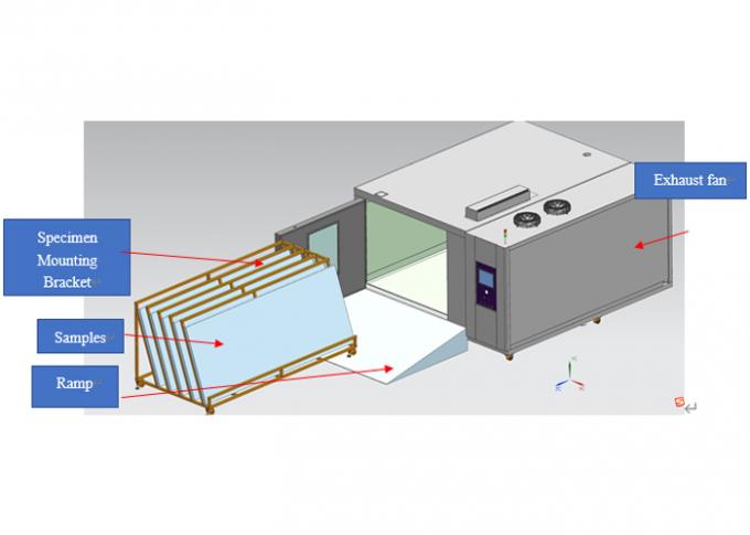 ΙΕΣ 1251 Θερμοκρασία και υγρασία σταθερή θάλαμος με έλεγχο PLC για δοκιμή ηλιακών πάνελ 3