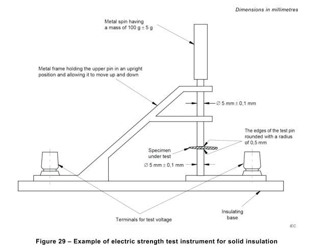 Δοκιμαστικό όργανο ηλεκτρικής αντοχής για στερεές μόνες ή υλικά IEC 62368-1 σχήμα 29 0