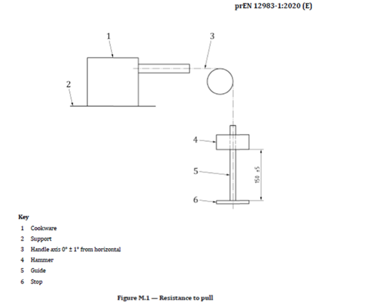 Μηχανή δοκιμής αντίστασης έλξης χειριστή σκευασμάτων μαγειρέματος για την αξιολόγηση της αντίστασης έλξης BS EN 12983-1 0