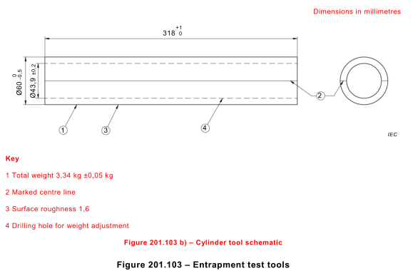 IEC 60601-2-52: 2015 Τμήμα 201 Ελέγχου παγίδευσης Εργαλεία κωνικό εργαλείο κύλινδρο εργαλείο σχήμα 1