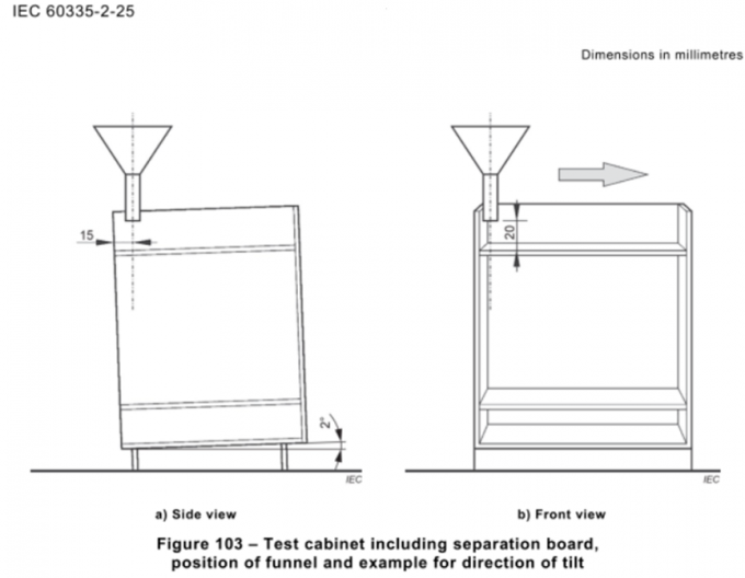 IEC 60335-2-25 Σχήμα 102 Ελεγκτικό ντουλάπι με λακκούβα για δοκιμή μικροκυμάτων 1