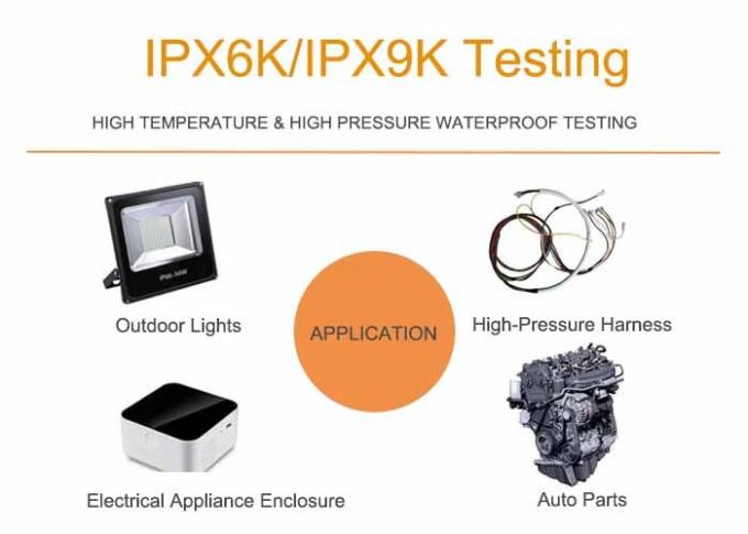 IPX6K9K υψηλής θερμοκρασίας αίθουσα ανοξείδωτου ψεκασμού νερού εξεταστικού εξοπλισμού εισόδου νερού 1