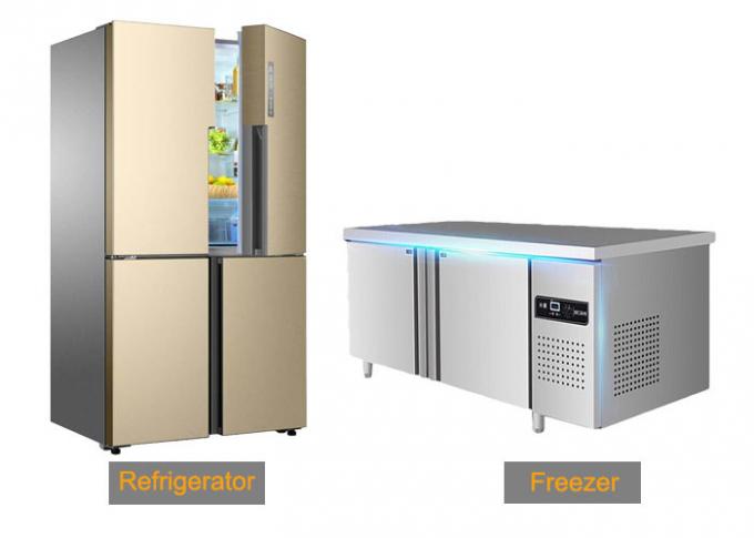 Εργαστήριο ενεργειακής αποδοτικότητας δοκιμής απόδοσης για τους ψυκτήρες οικιακών ψυγείων 0