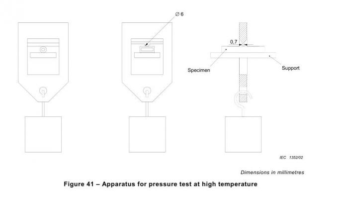 Σχήμα 41 IEC 60884-1 συσκευές εγκοπών σκοινιού για τη δοκιμή πίεσης σε υψηλής θερμοκρασίας 0