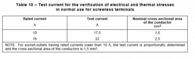 IEC 60884-1 ηλεκτρικές και θερμικές συσκευές δοκιμής πιέσεων τερματικών Screwless ελεγκτών ζωής διακοπτών προτάσεων 12.3.11 0