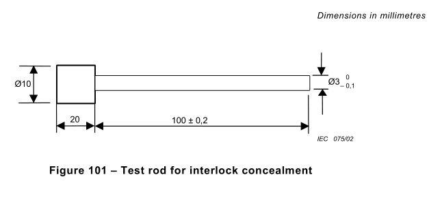 Ράβδος δοκιμής IEC 60335-2 για την πόρτα απόκρυψης συναρμολογήσεων του φούρνου μικροκυμάτων 0