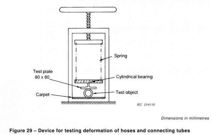 IEC σωλήνες σύνδεσης και μανικών 60312-1 του εξοπλισμού δοκιμής ηλεκτρικών σκουπών 0