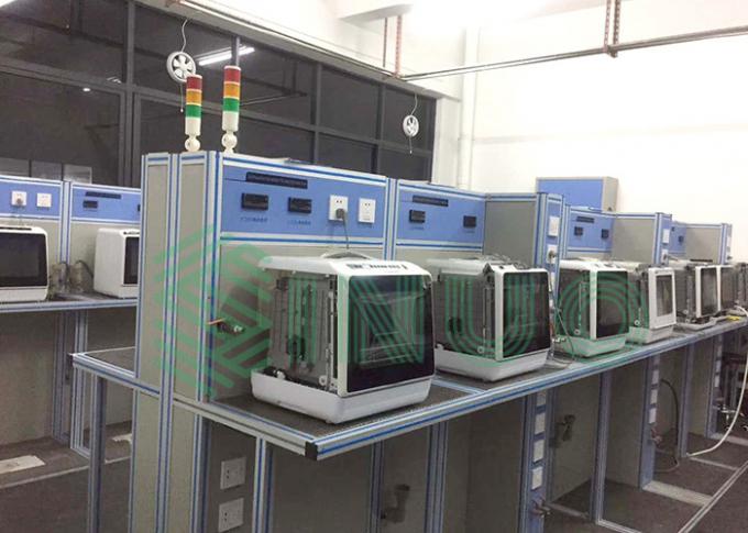 Σύστημα δοκιμής απόδοσης αντοχής πλυντηρίων πιάτων IEC 60335-2-5 0