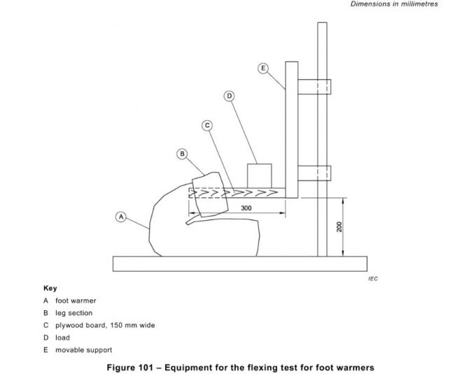 Μαγκάές ποδιών που λυγίζουν το σχήμα 101 IEC 60335-2-81 εξοπλισμού δοκιμής 0