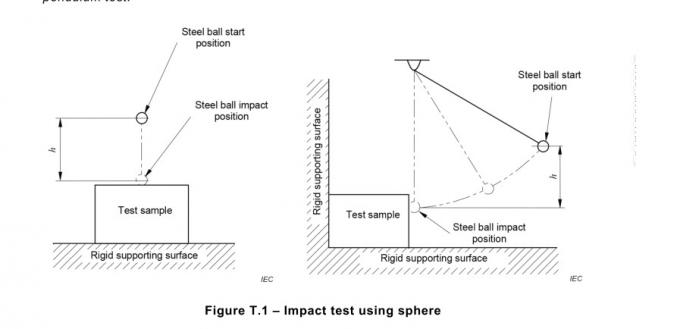 Οριζόντια και κάθετη συσκευή δοκιμής αντίκτυπου σφαιρών χάλυβα σχήματος T.1 παραρτημάτων T.6 IEC 62368-1 0