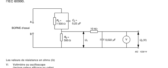 IEC 60335-1 Άρθρο 13 Δυνατότητα τροφοδοσίας ηλεκτρικής ενέργειας Κύκλος μέτρησης ρεύματος επαφής Σχήμα 4 0