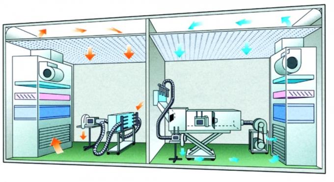 Δοκιμή θερμιδομετρητών μεθόδου ενθαλπίας αέρα εργαστηρίων 3HP ενεργειακής αποδοτικότητας κλιματιστικών μηχανημάτων/αντλιών θερμότητας 1