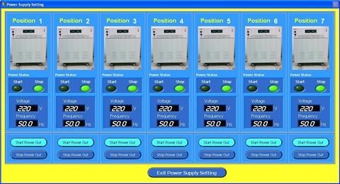 Θερμοκρασία ενεργειακής αποδοτικότητας και αίθουσα δοκιμής υγρασίας για τις συσκευές οικιακής ψύξης 2