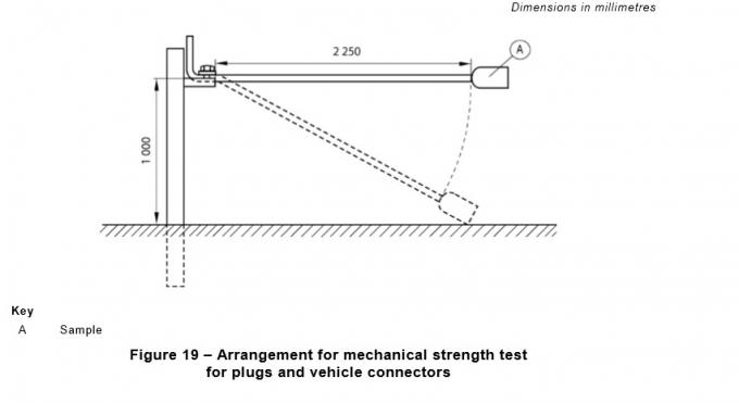 IEC 62196-1 Μηχανή δοκιμής πτώσης συσσωρευτή και συνδέσμου οχήματος με χειροκίνητη απελευθέρωση 0